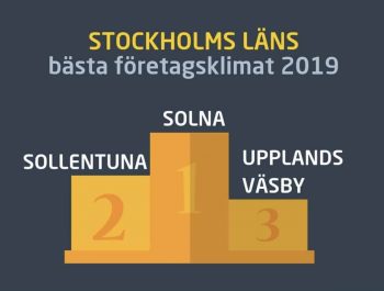 kommunranking